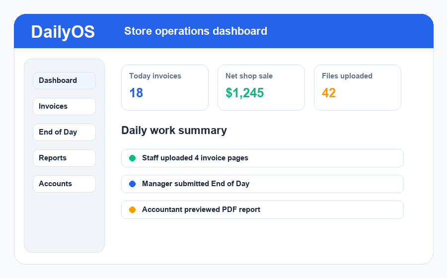 DailyOS dashboard showing invoices, end of day records, and uploaded store documents
